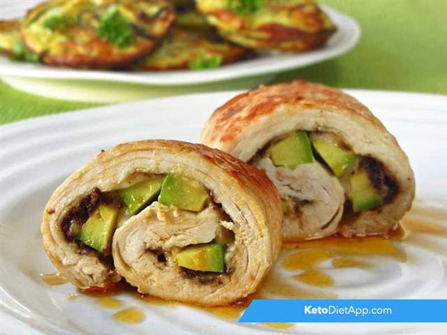 Turkey & avocado roll-ups
