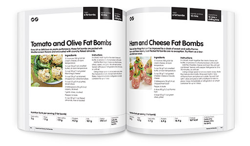 What's inside the Fat Bombs Cookbook